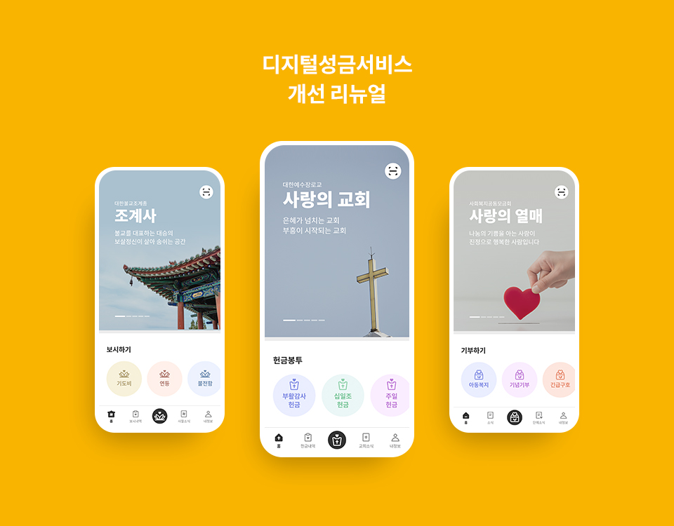 Digital Donation